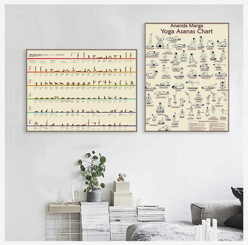 art Decorative Picture Canvas Painting For Living Room Home Decor Unframed Yoga Ashtanga Primary Series Posters and Prints Wall