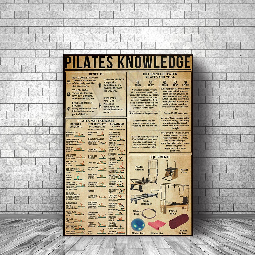 Pilates Knowledge Poster Pilates Benefits Workout Poster Pilates Poster, Pilates Knowledge Pilates Lover Gift