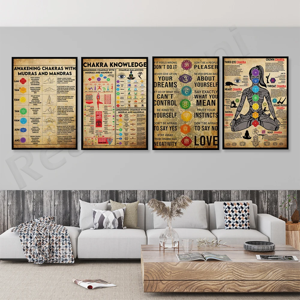 Don’t do it if it doesn’t feel right, yoga poster, chakra knowledge, chakra mudra and mandala, yoga quotes, seven chakras