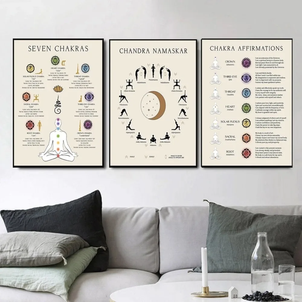 Yoga Manifest positive thoughts as a decorative Art Room Wall Canvas Poster Aesthetics Yoga Training Room Sofa Bedroom Picture