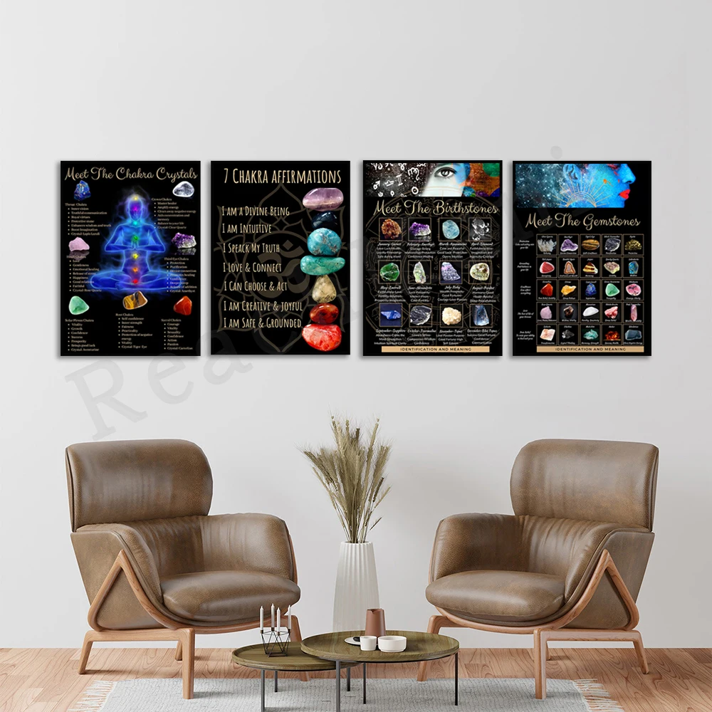 Gems and Crystals Chart, Crystal Allegory, Healing and Energy Guide Crystals, Stones, Chakras, Meditation Wall Art Canvas Poster