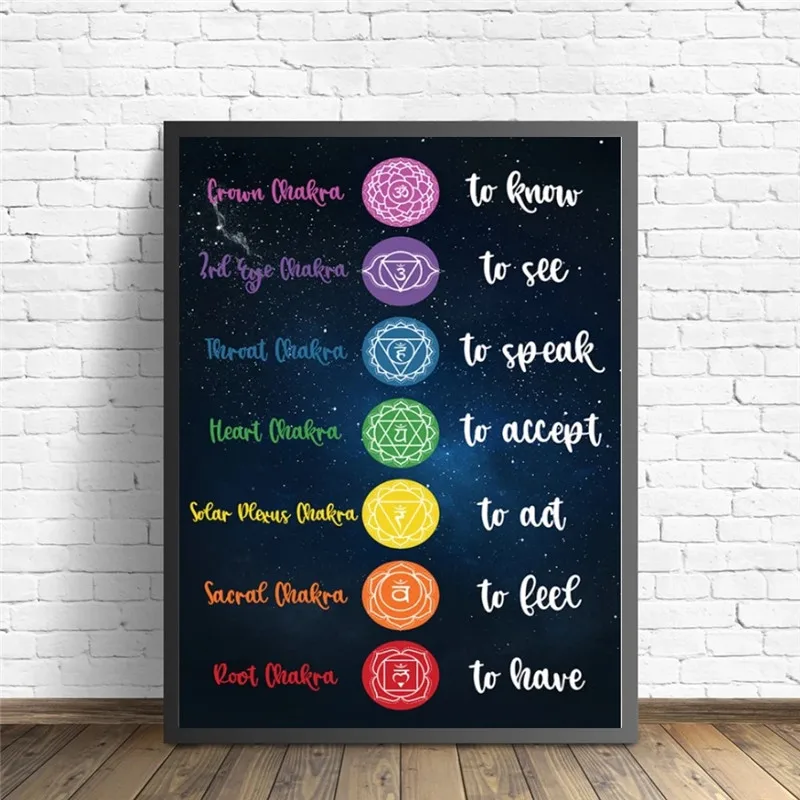 Canvas Painting Chakra Posters Spiritual Art Print Buddha Modern Decoration Wall Art Pictures For Living Room Home Decor