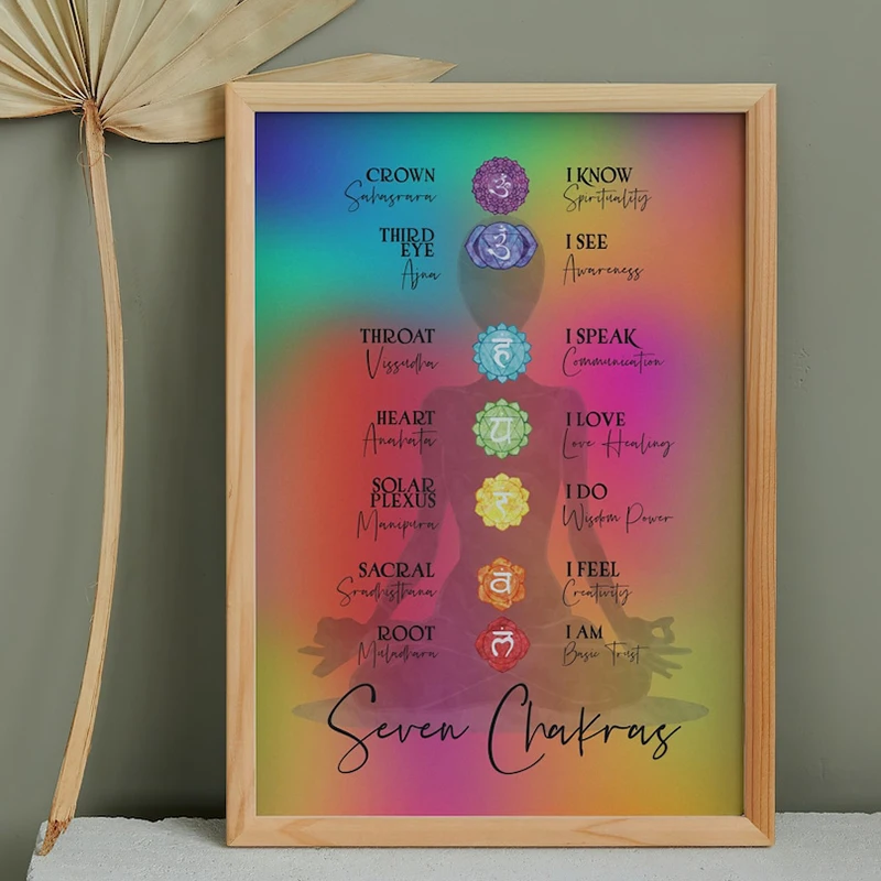 Seven Chakras Posters and Prints Spiritual Art Meditation Yoga Symbols Zen Energy Mindbody Colorful Canvas Painting Home Decor