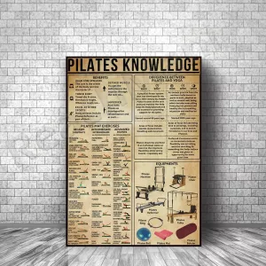 Pilates Knowledge Poster Pilates Benefits Workout Poster Pilates Poster, Pilates Knowledge Pilates Lover Gift