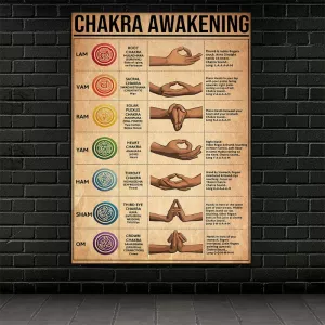Yoga Chakra Awakening Vintage Print Posters Yoga Hand Movement Canvas Painting Modern Wall Bedside Room Home Pictures Decor