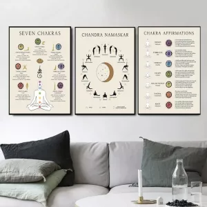 Yoga Manifest positive thoughts as a decorative Art Room Wall Canvas Poster Aesthetics Yoga Training Room Sofa Bedroom Picture