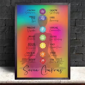 Seven Chakras Symbol Poster Hippie Boho Spiritual Zen Meditation Yoga Art Poster Print Colorful Wall Picture for Room Home Decor