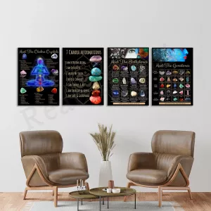 Gems and Crystals Chart, Crystal Allegory, Healing and Energy Guide Crystals, Stones, Chakras, Meditation Wall Art Canvas Poster