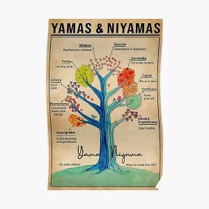 Yamas And Niyamas Raja Yoga Poster Mural Picture Decoration Home Vintage Modern Painting Decor Wall Print Funny Art No Frame