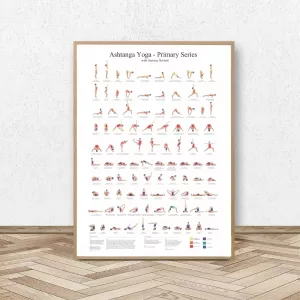 Ashtanga Primary Series Yoga Posters Canvas Painting Prints Wall Art Decor Girls Fitness Gifts Gym Yoga Room Decoration